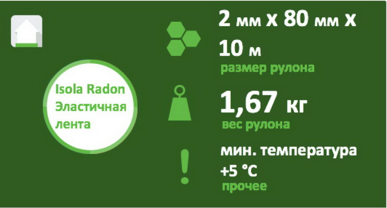 Вес и размеры Isola Radon Эластичная бутиловая лента